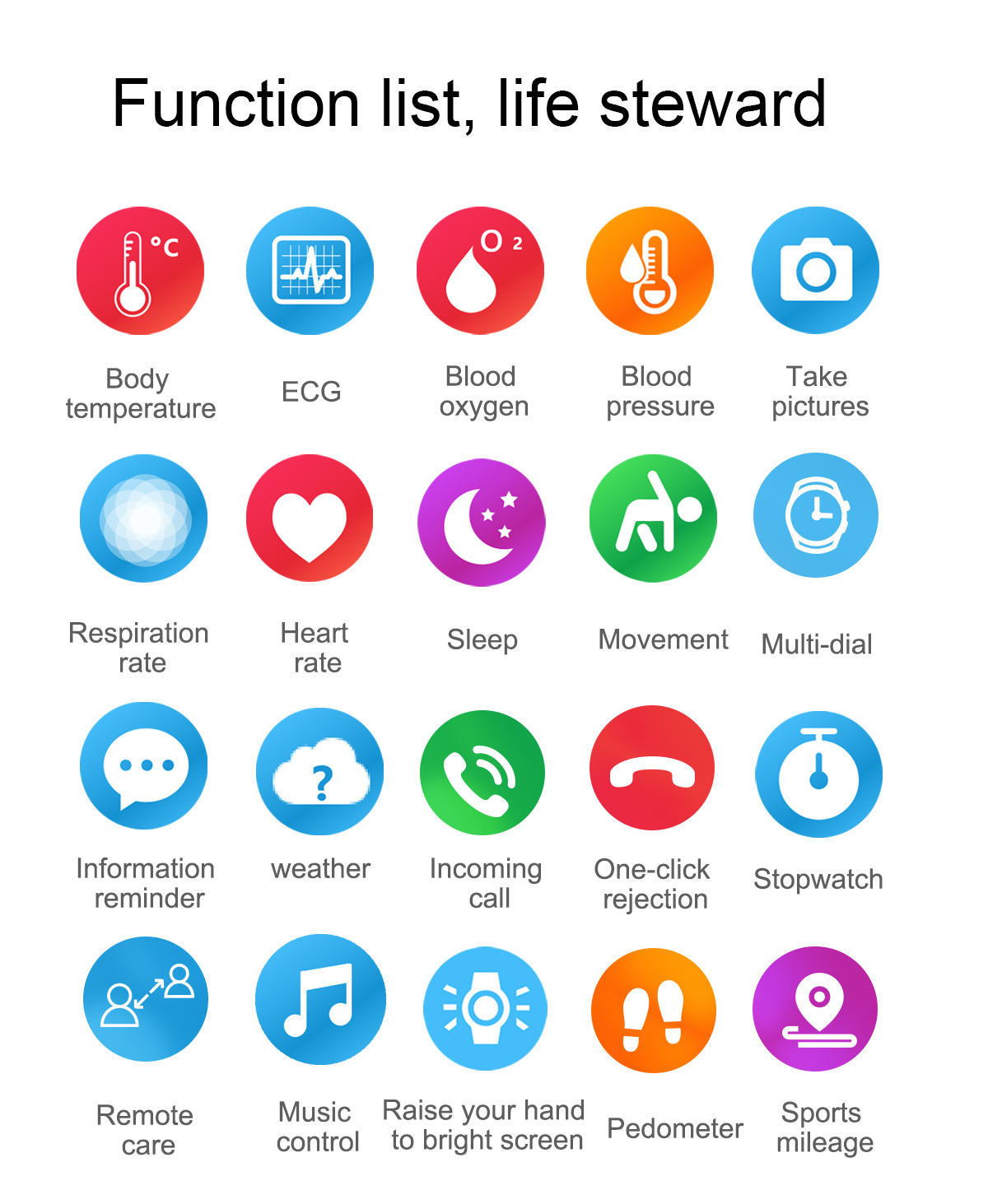 Smart Watches Fitness Tracker Ip68