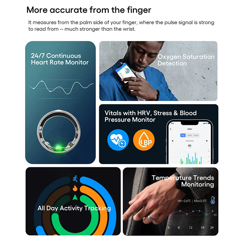 Connect Health Smart Ring