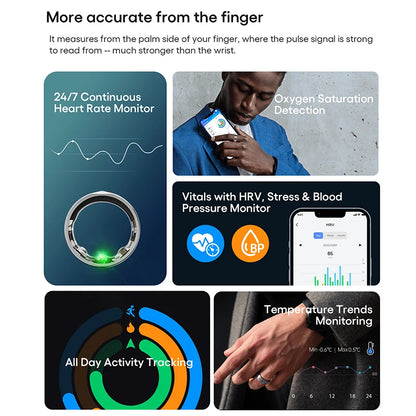 Connect Health Smart Ring